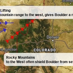 Boulder Climate