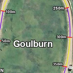 GoulburnL440m ไฟล์รวม