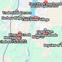 Traverse City Market Comps 2026
