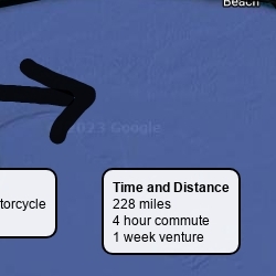 Forehand AASI Travel Wish