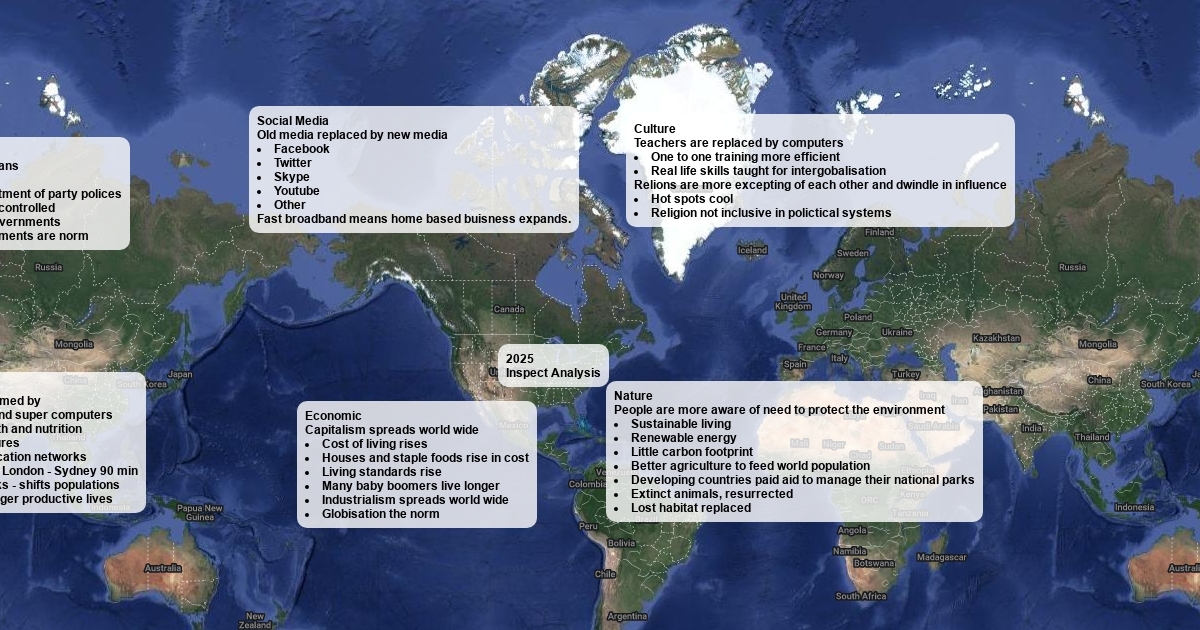 future earth 2025 map