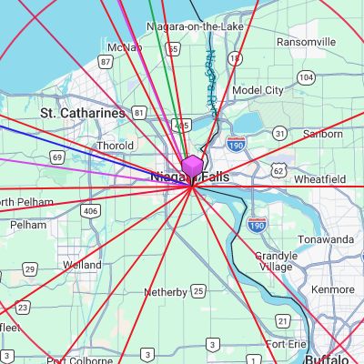 landry ntwari forensic astrology mapping 