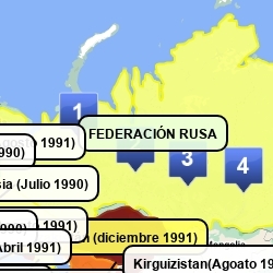 la formación de la URSS