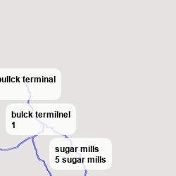 sugar mills