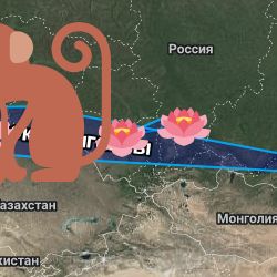 индуристориальная россия