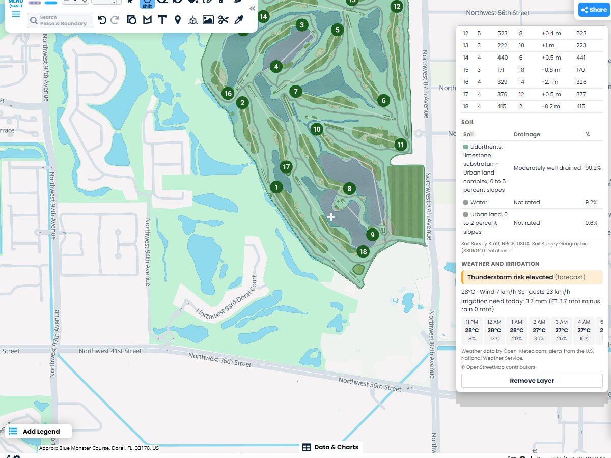 Golfbanekart med jordsmonnområder farget etter dreneringsklasse, og panelet som viser jordsmonntabellen og kortet for vær og vanning