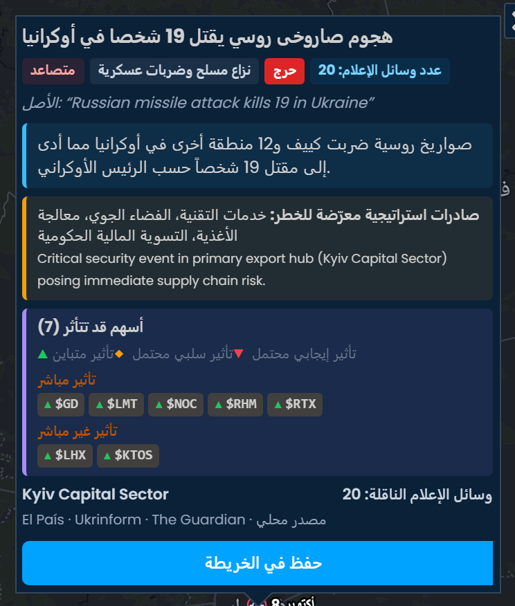 بطاقة حادث في Scribble Maps بعنوان هجوم صاروخي روسي يقتل 19 في أوكرانيا، مصنّفة حرجة وأبلغت عنها 20 وسيلة إعلام، تعرض GD وLMT وNOC وRHM وRTX بعلامة «تأثير إيجابي محتمل».