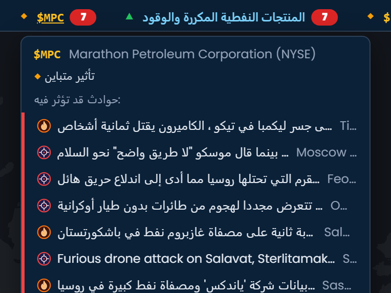 شريط الأسهم في Scribble Maps وقد فُتح فيه سهم Marathon Petroleum (MPC) بعلامة «تأثير متباين»، مع قائمة بسبعة حوادث حرجة قد تؤثر فيه، منها ضربات على مصافٍ في روسيا وانفجار صهريج وقود في الكاميرون.
