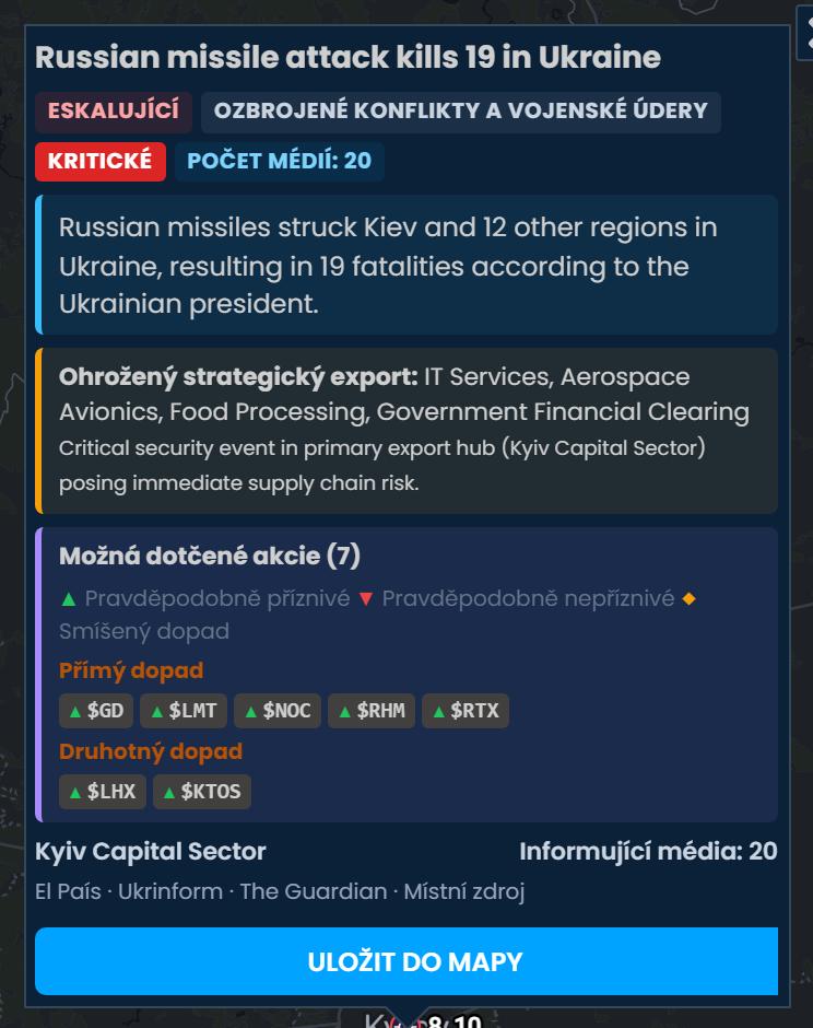 Karta incidentu ve Scribble Maps pro ruský raketový útok s 19 mrtvými na Ukrajině, ohodnocená jako kritická a nahlášená 20 médii, se seznamem GD, LMT, NOC, RHM a RTX označených jako Pravděpodobně příznivé.