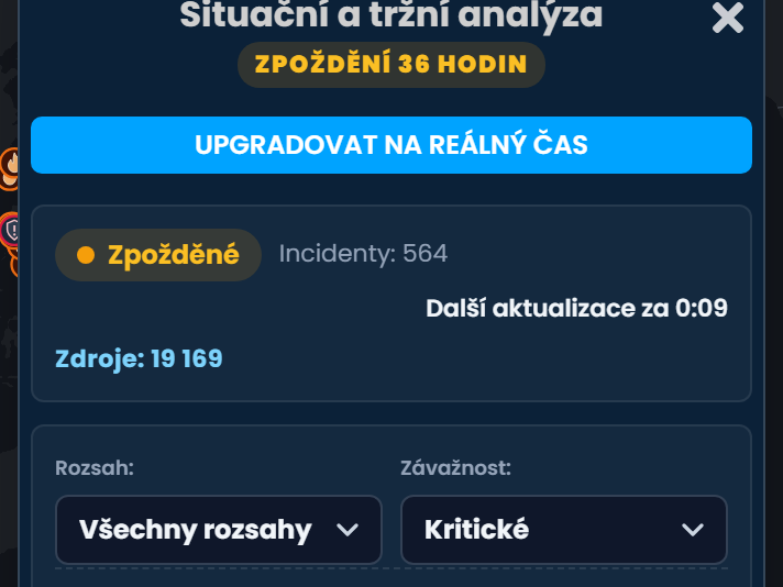 Panel Situační a tržní analýza ve Scribble Maps s označením Zpoždění 36 hodin, tlačítkem Upgradovat na reálný čas, počty incidentů a zdrojů a filtry pro rozsah dopadu, závažnost a typ události.