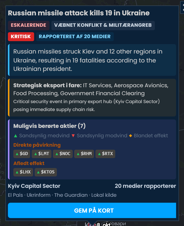 Hændelseskortet i Scribble Maps for et russisk missilangreb, der dræbte 19 i Ukraine, vurderet som Kritisk og rapporteret af 20 medier, med GD, LMT, NOC, RHM og RTX som Sandsynlig medvind.