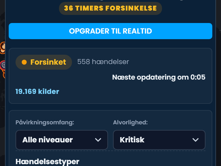 Panelet Situations- og markedsindsigt i Scribble Maps markeret med 36 timers forsinkelse, med knappen Opgrader til realtid, antallet af hændelser og kilder og filtre for rækkevidde, alvorlighed og hændelsestype.