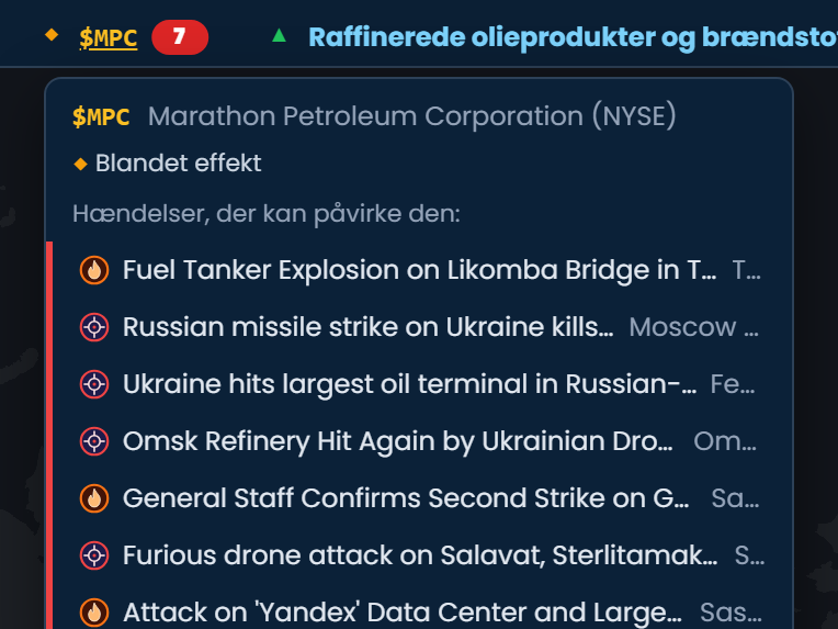 Tickeren i Scribble Maps med Marathon Petroleum (MPC) åben, markeret som Blandet effekt, med syv kritiske hændelser, der kan påvirke den, herunder angreb på raffinaderier i Rusland og en eksplosion i en brændstoftankvogn i Cameroun.