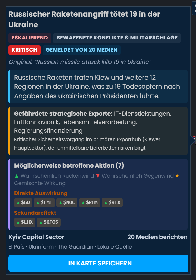 Die Vorfallkarte in Scribble Maps zum russischen Raketenangriff mit 19 Toten in der Ukraine, als kritisch eingestuft und von 20 Medien gemeldet, mit GD, LMT, NOC, RHM und RTX unter „Wahrscheinlich Rückenwind“.