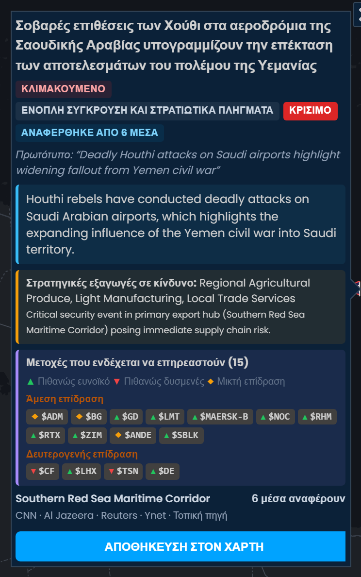 Η κάρτα συμβάντος του Scribble Maps για τις φονικές επιθέσεις των Χούθι σε αεροδρόμια της Σαουδικής Αραβίας, με χαρακτηρισμό κρίσιμο και αναφορές από 6 μέσα, με λίστα μετοχών που ενδέχεται να επηρεαστούν, όπου οι RTX, GD και LMT έχουν την ένδειξη Πιθανώς ευνοϊκό.