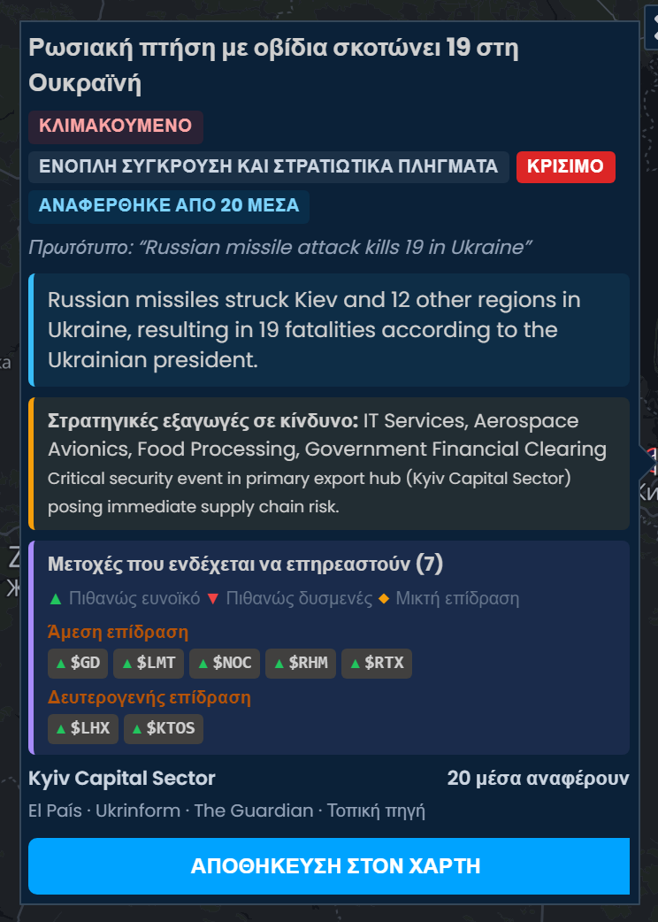 Η κάρτα συμβάντος του Scribble Maps για τη ρωσική πυραυλική επίθεση που σκότωσε 19 ανθρώπους στην Ουκρανία, με χαρακτηρισμό κρίσιμο και αναφορές από 20 μέσα, με τις GD, LMT, NOC, RHM και RTX με την ένδειξη Πιθανώς ευνοϊκό.