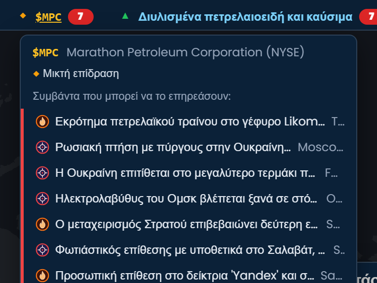 Η ταινία τιμών της Πληροφόρησης κατάστασης στο Scribble Maps με ανοιχτή την Marathon Petroleum (MPC), με την ένδειξη Μικτή επίδραση, και λίστα επτά κρίσιμων συμβάντων που μπορεί να την επηρεάσουν, όπως επιθέσεις σε διυλιστήρια στη Ρωσία και έκρηξη βυτιοφόρου καυσίμων στο Καμερούν.