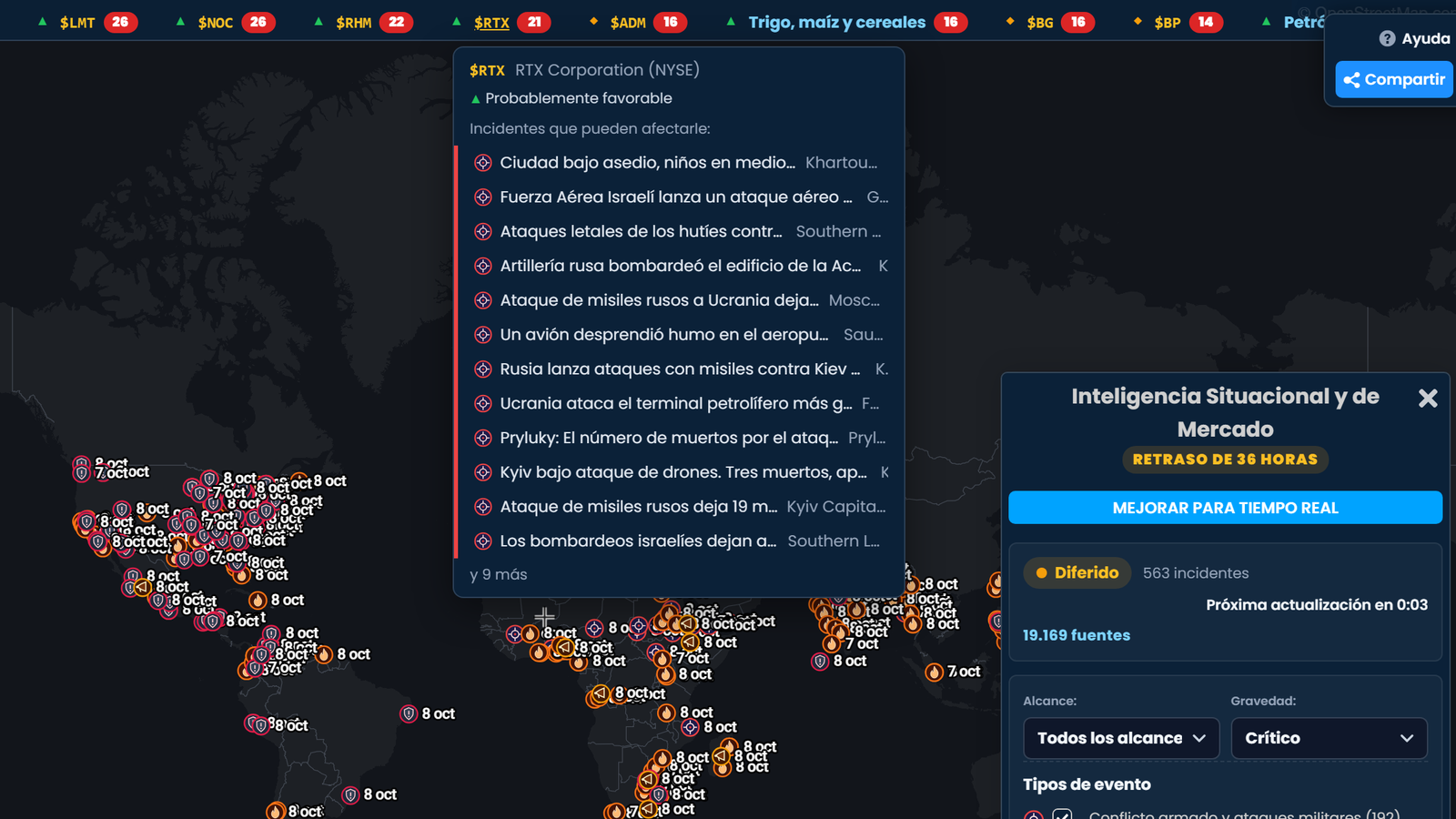 El ticker de Situación de Scribble Maps con RTX Corporation abierto, marcado como «Probablemente favorable», con los incidentes que pueden afectarle, sobre un mapa mundial de incidentes y el panel de Situación marcado «Retraso de 36 horas».