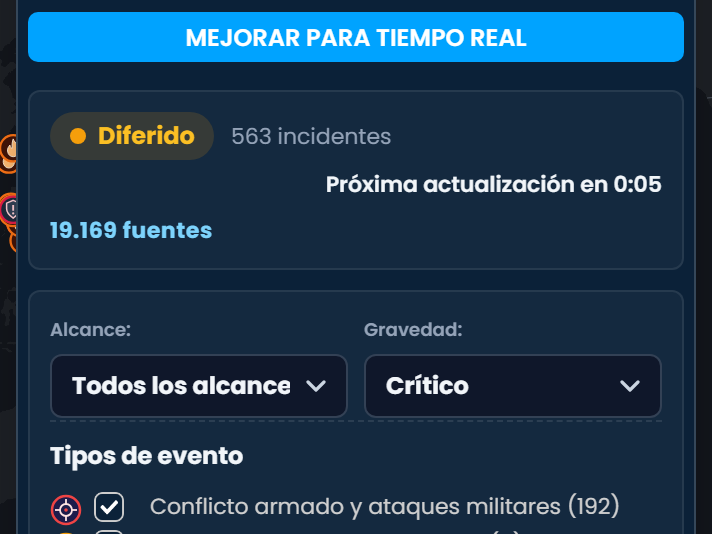 El panel Inteligencia Situacional y de Mercado de Scribble Maps marcado «Retraso de 36 horas», con un botón «Mejorar para tiempo real», el número de incidentes y fuentes, y filtros de alcance de impacto, gravedad y tipo de evento.