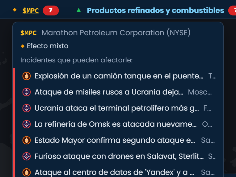 El ticker de Situación de Scribble Maps con Marathon Petroleum (MPC) abierto, marcado como «Efecto mixto», con siete incidentes críticos que pueden afectarle, entre ellos ataques a refinerías en Rusia y la explosión de un camión cisterna en Camerún.
