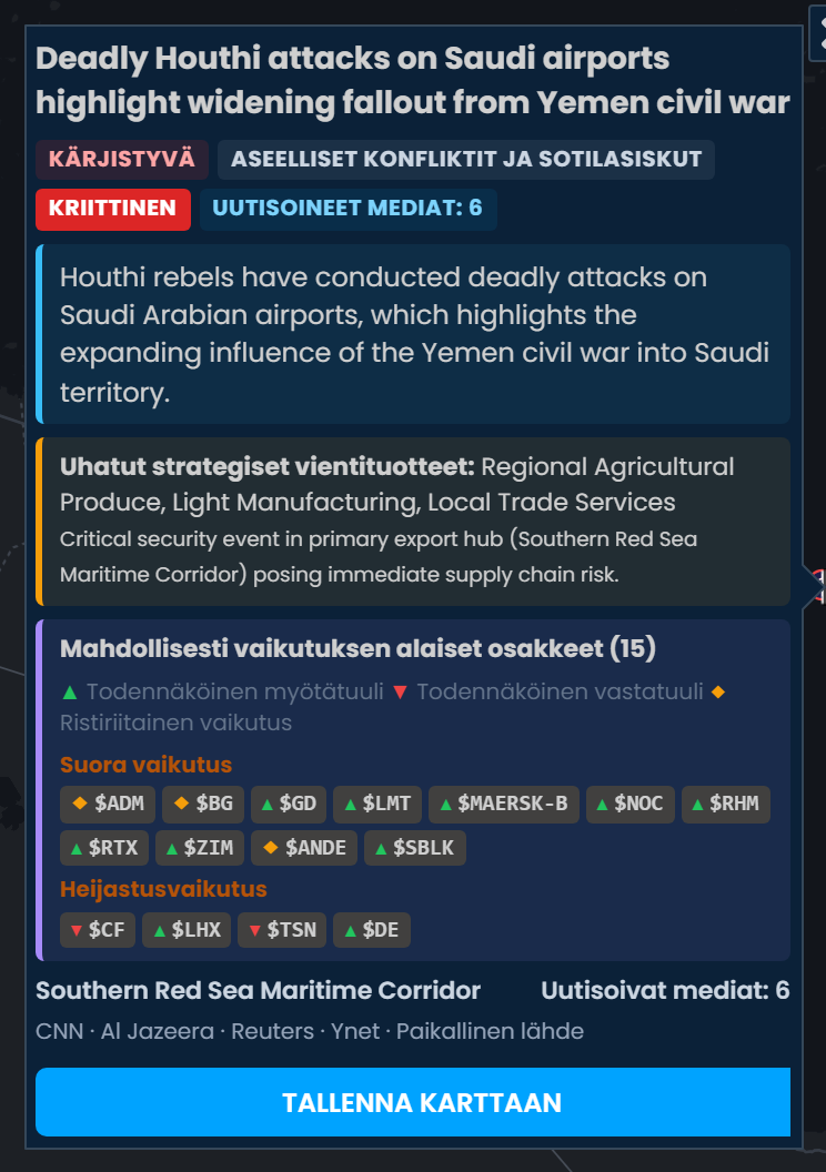 Scribble Mapsin tapahtumakortti huthien tappavista iskuista Saudi-Arabian lentokentille, luokiteltu kriittiseksi ja 6 median uutisoima, sekä luettelo mahdollisesti vaikutuksen alaisista osakkeista, joissa RTX, GD ja LMT on merkitty todennäköiseksi myötätuuleksi.