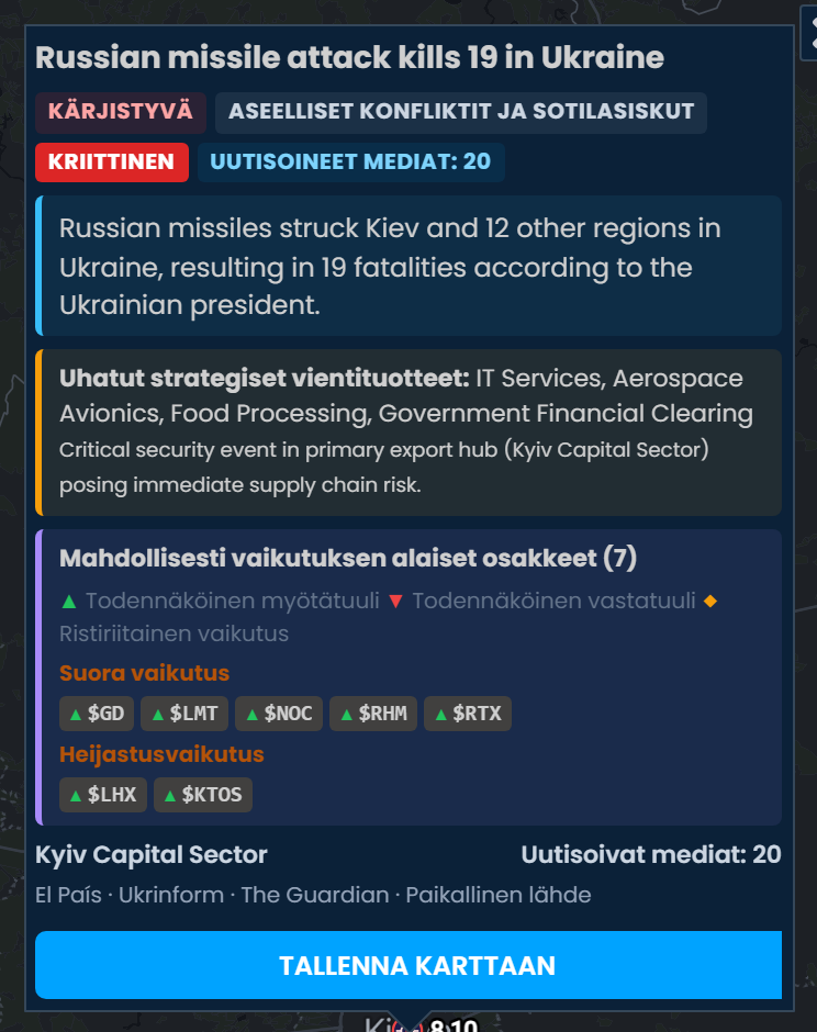 Scribble Mapsin tapahtumakortti Venäjän ohjusiskusta, joka tappoi 19 ihmistä Ukrainassa, luokiteltu kriittiseksi ja 20 median uutisoima, sekä luettelo, jossa GD, LMT, NOC, RHM ja RTX on merkitty todennäköiseksi myötätuuleksi.
