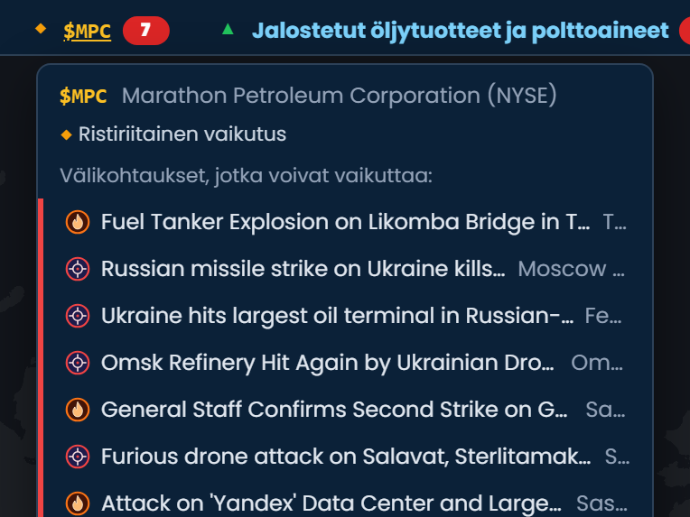 Tilannetiedustelun kurssinauha Scribble Mapsissa, jossa Marathon Petroleum (MPC) on avattuna ja merkitty ristiriitaiseksi vaikutukseksi, sekä luettelo seitsemästä kriittisestä tapahtumasta, jotka voivat vaikuttaa siihen, kuten iskut jalostamoihin Venäjällä ja polttoainesäiliöauton räjähdys Kamerunissa.