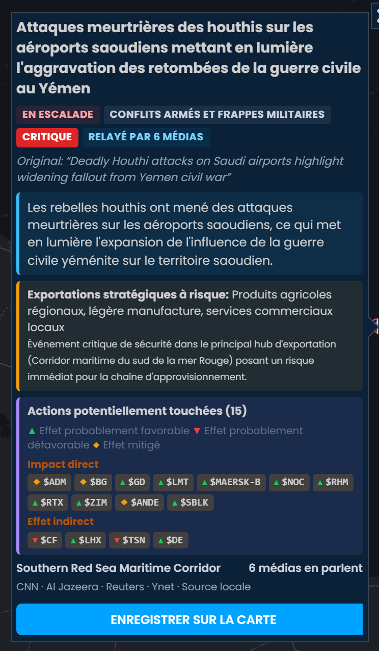La fiche d'incident Scribble Maps sur les attaques houthies meurtrières contre des aéroports saoudiens, classée critique et signalée par 6 médias, listant les actions possiblement concernées, dont RTX, GD et LMT marquées « Effet probablement favorable ».