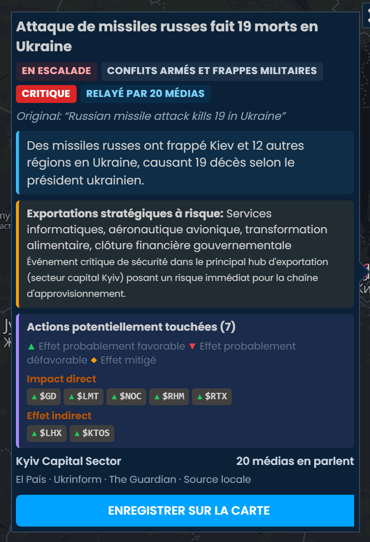 La fiche d'incident Scribble Maps sur l'attaque de missiles russe qui a tué 19 personnes en Ukraine, classée critique et signalée par 20 médias, listant GD, LMT, NOC, RHM et RTX marquées « Effet probablement favorable ».