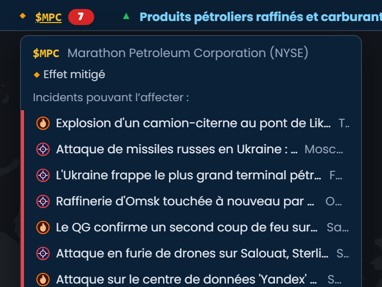 Le ticker Situation de Scribble Maps avec Marathon Petroleum (MPC) ouvert, marqué « Effet mitigé », listant sept incidents critiques qui peuvent l'affecter, dont des frappes sur des raffineries en Russie et l'explosion d'un camion-citerne au Cameroun.