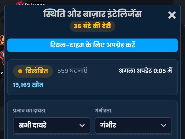 Scribble Maps में स्थिति और बाज़ार इंटेलिजेंस पैनल, जिस पर 36 घंटे की देरी लिखा है, रियल-टाइम के लिए अपग्रेड करें बटन, घटनाओं और स्रोतों की गिनती, और प्रभाव दायरे, गंभीरता और घटना प्रकार के फ़िल्टर के साथ।