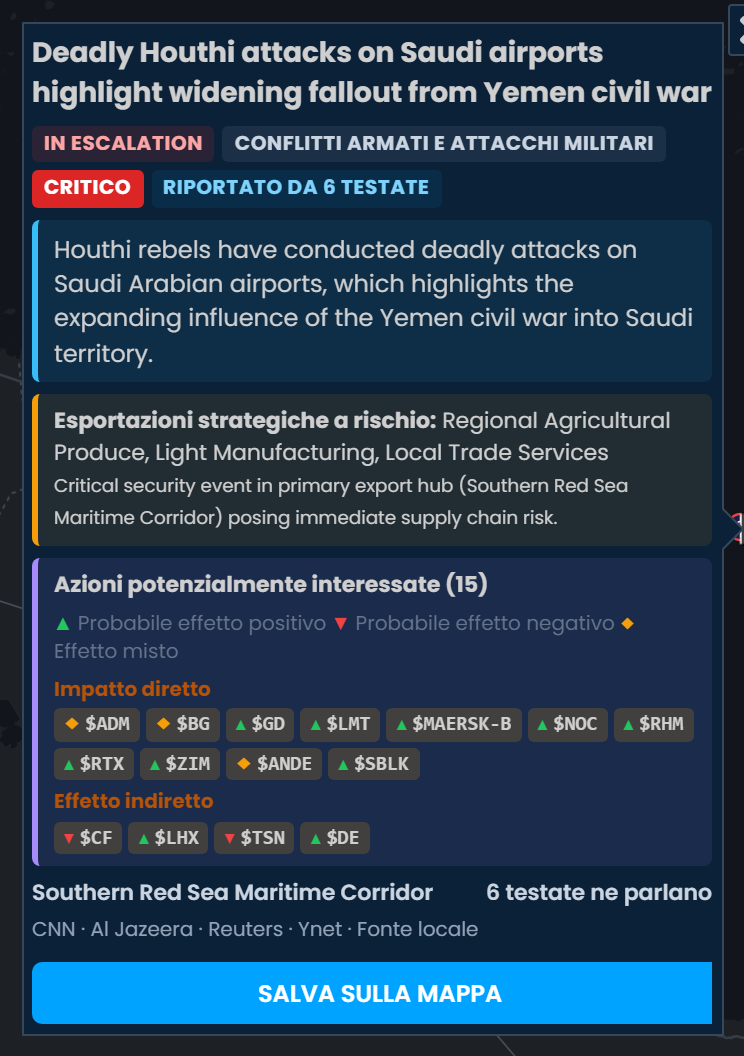 La scheda incidente di Scribble Maps sugli attacchi houthi mortali contro aeroporti sauditi, classificata come critica e riportata da 6 testate, con i titoli forse coinvolti e RTX, GD e LMT segnati come «Probabile effetto positivo».
