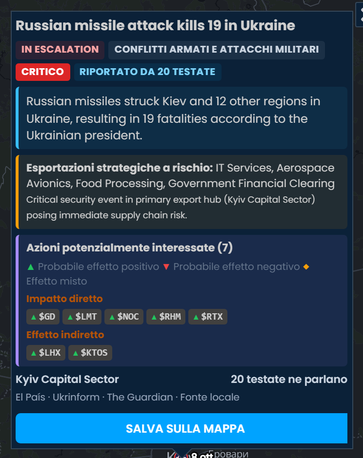 La scheda incidente di Scribble Maps sull'attacco missilistico russo che ha ucciso 19 persone in Ucraina, classificata come critica e riportata da 20 testate, con GD, LMT, NOC, RHM e RTX come «Probabile effetto positivo».