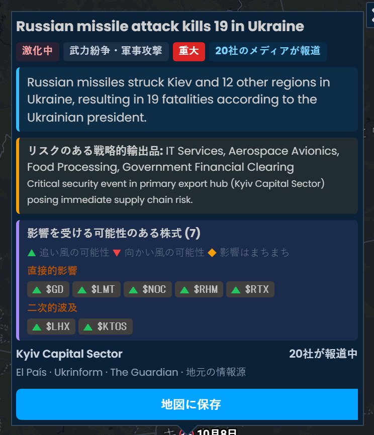 Scribble Mapsのインシデントカード「ロシアのミサイル攻撃でウクライナで19人死亡」。深刻度は重大、20のメディアが報道。GD、LMT、NOC、RHM、RTXが追い風の可能性と表示されています。