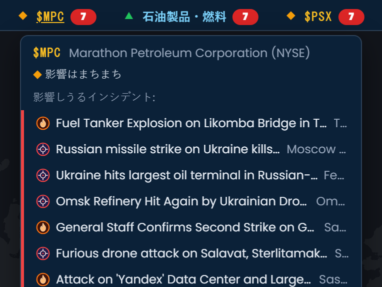 Scribble Mapsのティッカーで、影響はまちまちと表示されたMarathon Petroleum (MPC)を開き、ロシアの製油所への攻撃やカメルーンの燃料タンカー爆発など、影響しうる重大インシデント7件を一覧表示している画面。