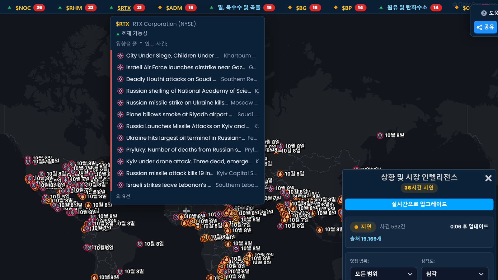 Scribble Maps 티커에서 호재 가능성으로 표시된 RTX Corporation을 열어 영향을 줄 수 있는 사건 목록을 보여 주는 화면. 아래에는 사건 세계 지도와 36시간 지연으로 표시된 상황 및 시장 인텔리전스 패널이 있습니다.