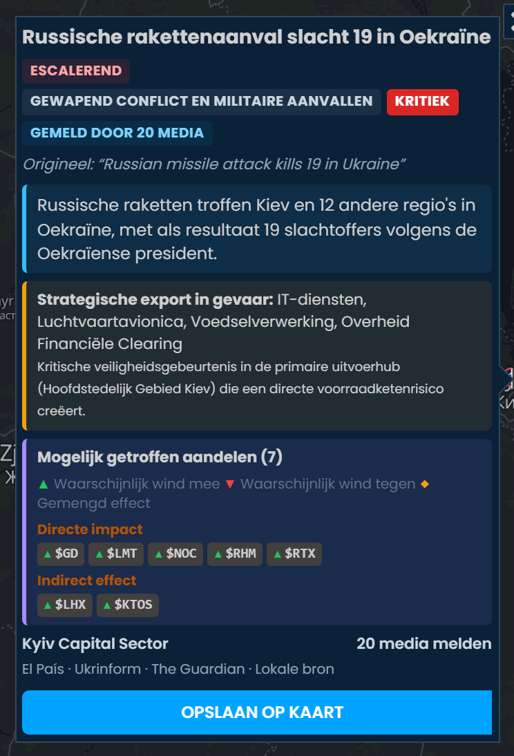 De incidentkaart in Scribble Maps voor een Russische raketaanval waarbij 19 doden vielen in Oekraïne, beoordeeld als Kritiek en gemeld door 20 media, met GD, LMT, NOC, RHM en RTX als Waarschijnlijk wind mee.