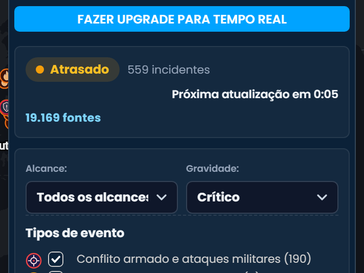 O painel Inteligência Situacional e de Mercado do Scribble Maps marcado “Atraso de 36 horas”, com um botão “Fazer upgrade para tempo real”, a contagem de incidentes e fontes e filtros de alcance de impacto, gravidade e tipo de evento.