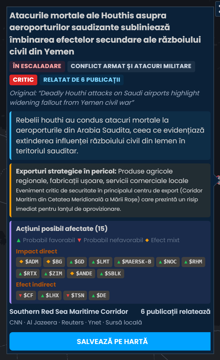 Fișa de incident din Scribble Maps pentru atacurile mortale ale houthiților asupra aeroporturilor saudite, evaluată drept critică și relatată de 6 publicații, cu lista acțiunilor posibil afectate, unde RTX, GD și LMT sunt marcate Probabil favorabil.