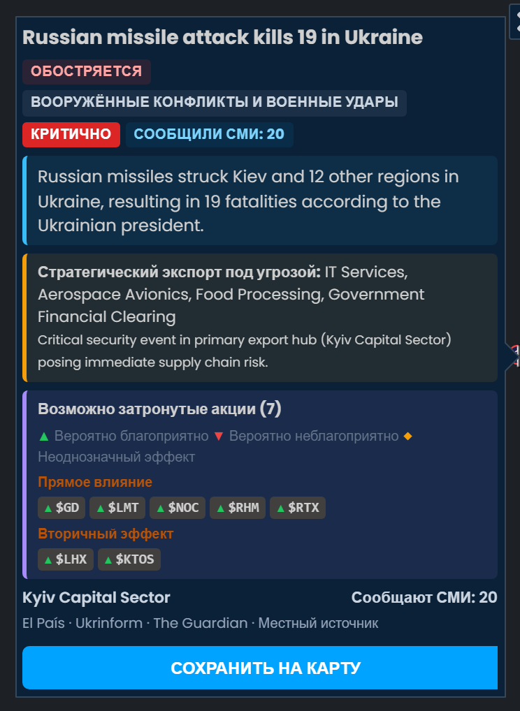 Карточка инцидента в Scribble Maps о российском ракетном ударе, при котором в Украине погибли 19 человек, с оценкой «Критично» и 20 изданиями, со списком GD, LMT, NOC, RHM и RTX с пометкой «Вероятно благоприятно».