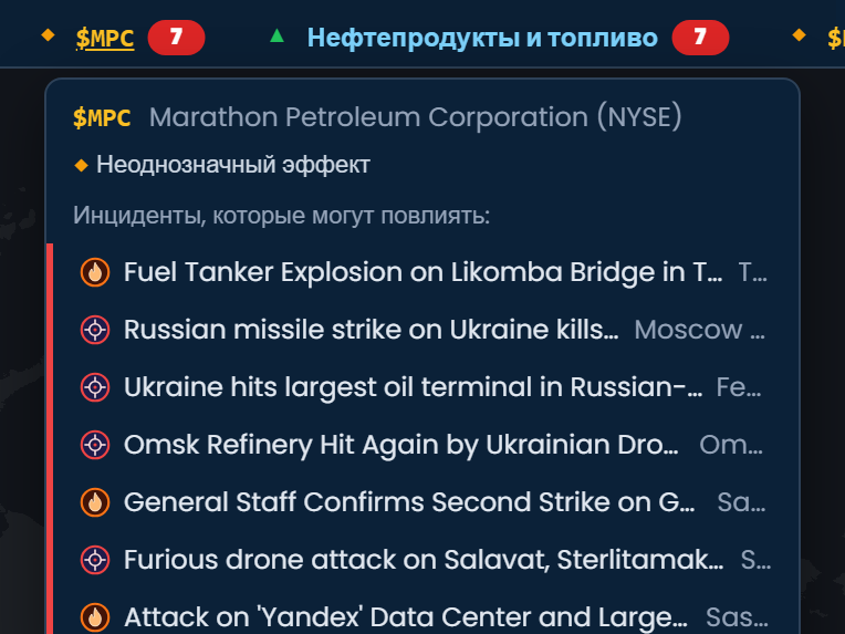 Бегущая строка ситуации в Scribble Maps с открытой Marathon Petroleum (MPC) с пометкой «Неоднозначный эффект» и списком из семи критичных инцидентов, которые могут на неё повлиять, включая удары по НПЗ в России и взрыв бензовоза в Камеруне.