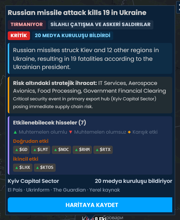 Scribble Maps'te Ukrayna'da 19 kişinin öldüğü Rus füze saldırısı için olay kartı; Kritik olarak değerlendirilmiş ve 20 haber kaynağı tarafından bildirilmiş. GD, LMT, NOC, RHM ve RTX Muhtemelen olumlu olarak listelenmiş.