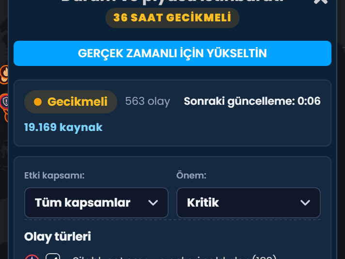 Scribble Maps'te 36 saat gecikmeli olarak işaretlenmiş Durum ve piyasa istihbaratı paneli; Gerçek zamanlı için yükseltin düğmesi, olay ve kaynak sayıları ve etki kapsamı, önem derecesi ve olay türü filtreleri.