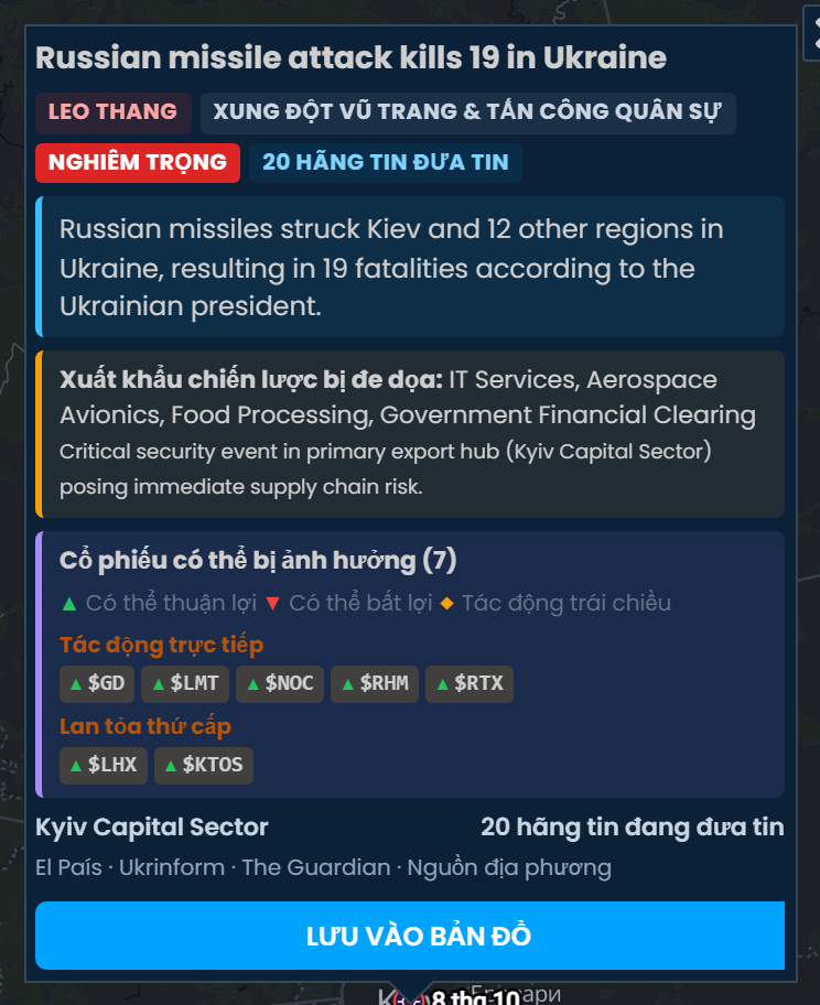 Thẻ sự cố trong Scribble Maps về cuộc tấn công tên lửa của Nga làm 19 người thiệt mạng ở Ukraine, được đánh giá nghiêm trọng và có 20 hãng tin đưa tin, liệt kê GD, LMT, NOC, RHM và RTX được đánh dấu Có thể thuận lợi.