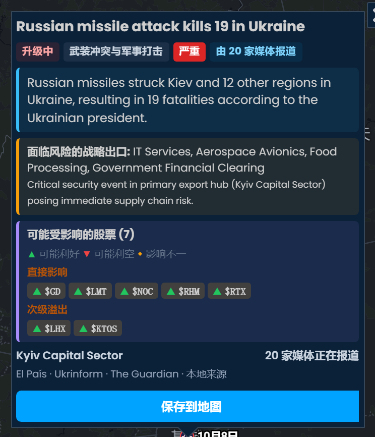 Scribble Maps 事件卡片“俄罗斯导弹袭击致乌克兰 19 人死亡”，严重级别为严重，有 20 家媒体报道，列出 GD、LMT、NOC、RHM 和 RTX，标记为“可能利好”。