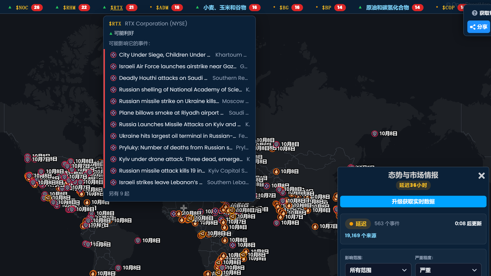 Scribble Maps 行情条中打开了 RTX Corporation，标记为“可能利好”，并列出可能影响它的事件；下方是事件世界地图，以及标记为“延迟36小时”的“态势与市场情报”面板。